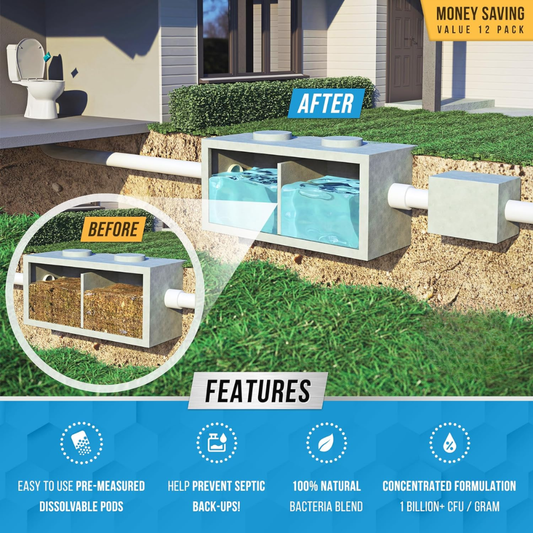 Septic Tank Treatment Pods – 12-Pack Maintenance Solution