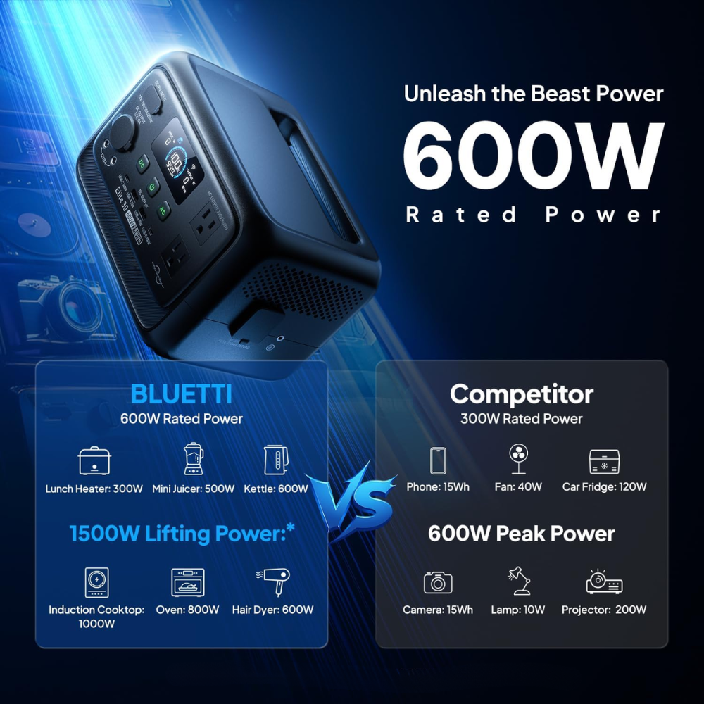Elite 30 V2 Portable Power Station