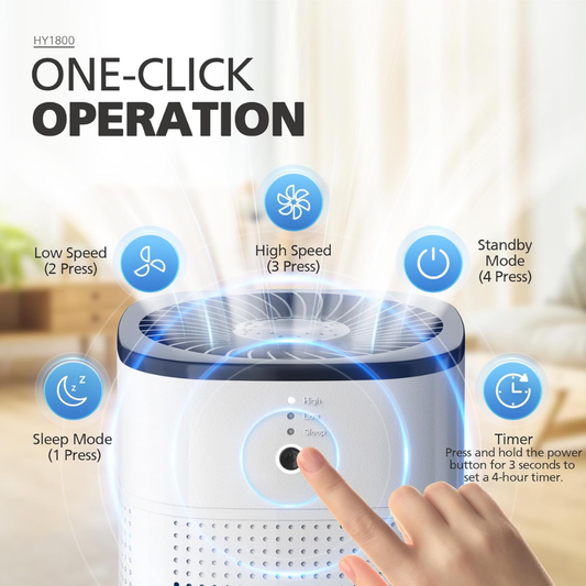 2-Pack True HEPA Air Purifiers