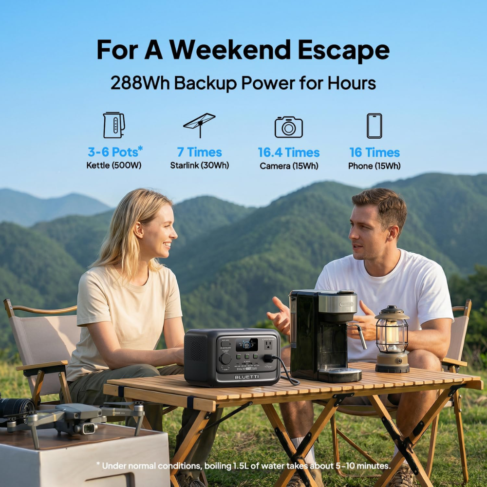 Elite 30 V2 Portable Power Station