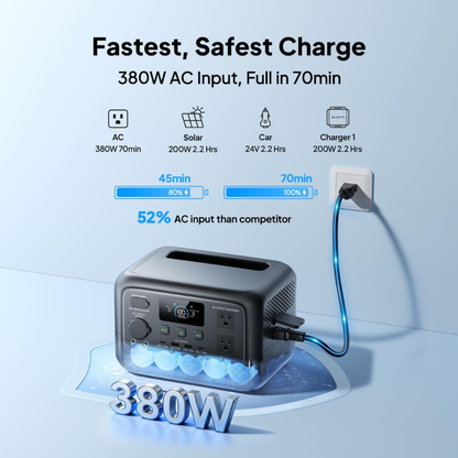 Elite 30 V2 Portable Power Station
