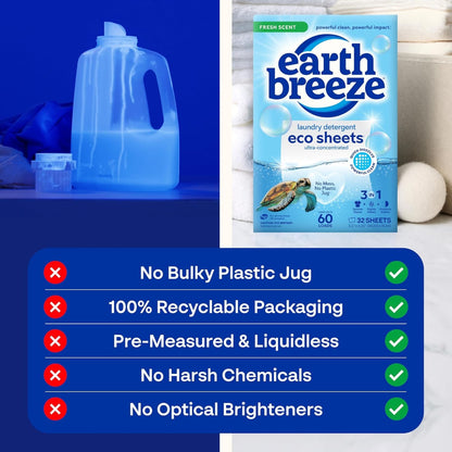 Laundry Detergent Sheets Fresh Scent - 60 Loads per Package. Eco Liquidless Soap - Travel-Friendly for Hot & Cold Cycles, Tackles Tough Stains & Odors - Gentle on Skin, 30 Sheets (3 Pack)