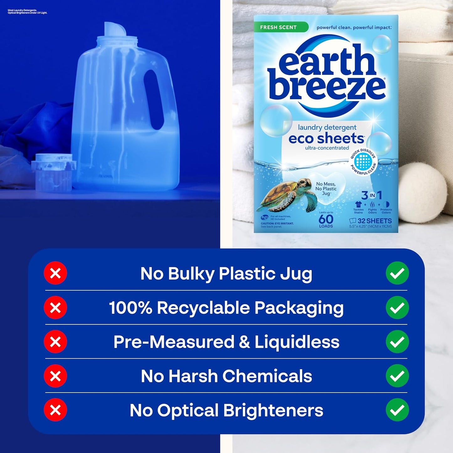 Laundry Detergent Sheets Fresh Scent - 60 Loads per Package. Eco Liquidless Soap - Travel-Friendly for Hot & Cold Cycles, Tackles Tough Stains & Odors - Gentle on Skin, 30 Sheets (3 Pack)